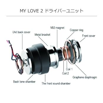 Amazon.co.jp: 【国内正規品】TFZ インナーイヤーイヤホン MY