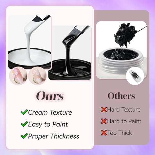 Kit de esmalte gel negro y blanco 2x8g para uñas miniatura 4