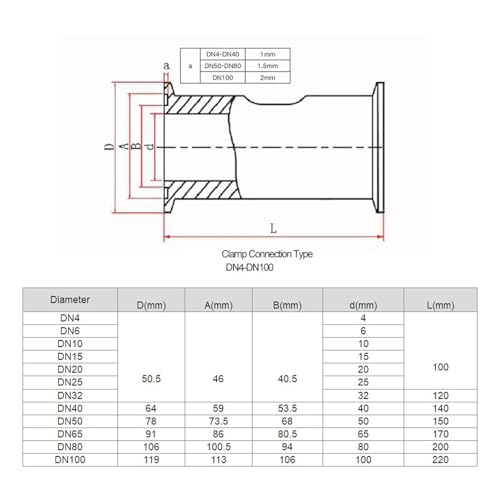 Débitmètre d'eau numérique 24V compact pour tuyaux industriels - 8