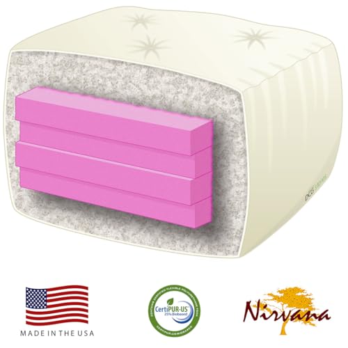 Nirvana Futons NF-WFLD-QN-SET-105 Westfield Futon Set - Queen Size thumb #4