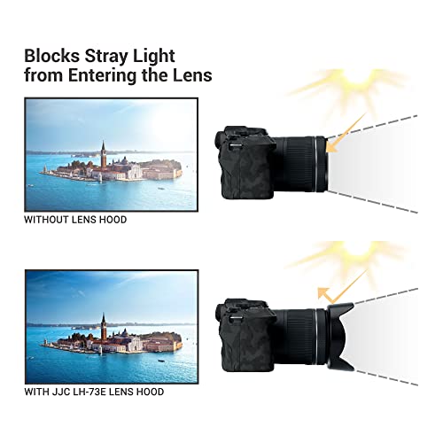 Lens Hood for Canon RF 15-30mm F4.5-6.3 is STM Lens on EOS R6 Mark II EOS R Series Camera, Reversible Lens Shade Replace Canon EW-73E Lens Hood, Compatible with 67mm Filters and 67mm Lens Cap miniatura 2