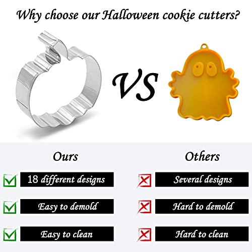18Pcs Halloween Cookie Cutters - Pumpkin,Witch,Bat,Ghost,Cat,Tombstone,Spider, Skull,Candy Corn, Owl,Hat,Cauldron,Broom Party Supplies #TOP6