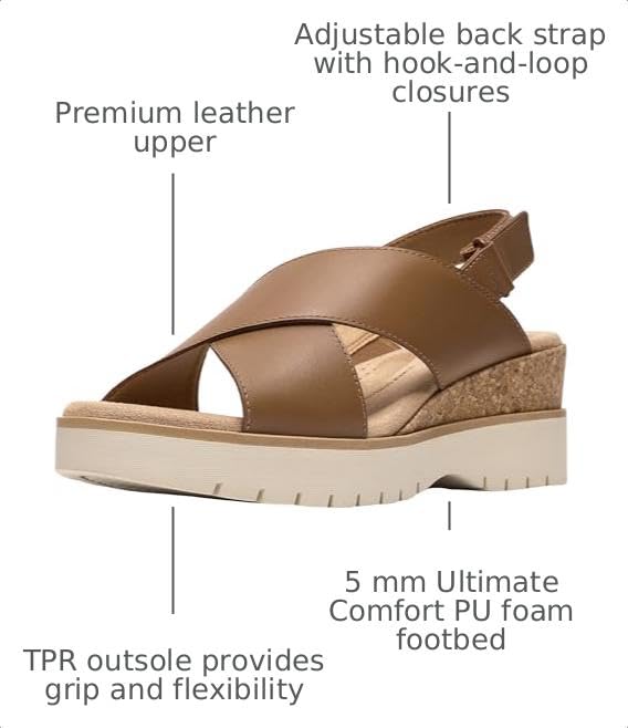 Clarks Women's Diaz Cross Wedge Sandal, Tan Leather, 9.5 by Clarks - Used condition - Image 3