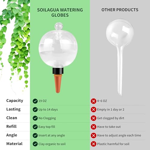 Soilagua 19 oz Extra Large Plant Self Watering Globes Top Fill, Plastic Water Bulbs, Slow Release Terracotta Self Watering Planter Insert, Plant Watering Devices System, Water Spikes Stakes, 2 Pack by Soilagua - Image 5