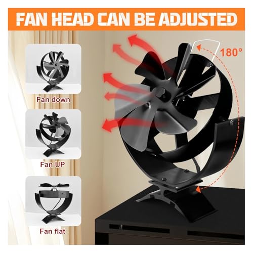 Ventilateur de cheminée 6 lames en aluminium haute performance