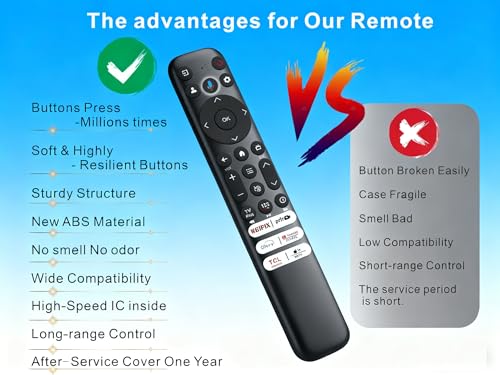 for TCL Google TV Remote Control with Voice Control Backlit, Compatible with TCL 4k QLED/UHD/QD-Mini Series Smart TVS - 2 Year Warranty. by Nettech - Used condition - Image 7
