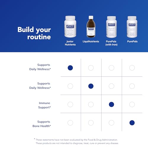 Pure Encapsulations Junior Nutrients