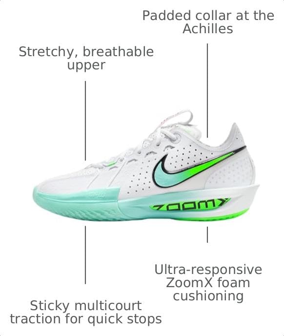 Image of Nike Men's G.T. Cut 3 Basketball Shoes
