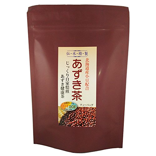 y Y  5g×15 kCYz (5)