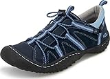 JBU Synergy Navy/Stone Blue 10 M
