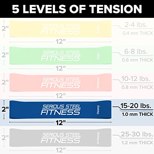 Image of Serious Steel Fitness Mini Resistance Loop Bands | Rehab and Prehab Stretch Bands | 12 inch Exercise Workout Bands (Sets of 5 Pack and Sets of 10 Pack Trainer Options Available!)