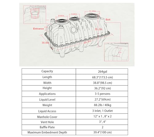 264gal Underground Septic Tank Kit-68.3x38.8x36.2in Plastic Septic Tank System,Rectangle Anti Corrosion PP Septic System With Riser and Manhole Covers For 3-5 Persons