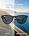 3-Pack Replacement Lenses for Ray-Ban Meta Wayfarer RW4006 / Wayfarer (Gen 2) RW4012 , 50mm, Clear + Blue Light Adaptive + Polarized Gray, EVA Case