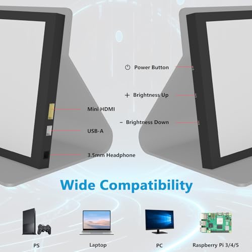 Image of 7 Inch Mini Monitor HDMI, Portable Monitor, 1024x600 LCD Screen, 178 View Angle IPS, Mini Small Display for PC /TV /DVD /CVBS（No Touchscreen