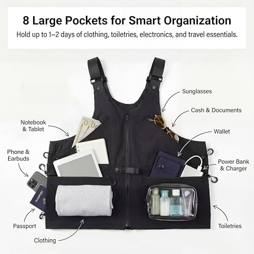 Image of 2-in-1 Convertible Travel Vest with Pockets for Men & Women | Avoid Carry-On Fees | Wearable Luggage | Vest Bag