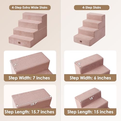 image for EHEYCIGA Dog Stairs for Bed 20
