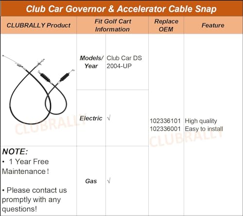 image for CLUBRALLY Club Car DS Golf Cart Governor & Accelerator Cable Snap in K