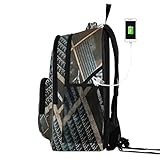 Lieferumfang: 1 Reise-Laptop-Rucksack; andere Artikel sind nicht im Lieferumfang enthalten.