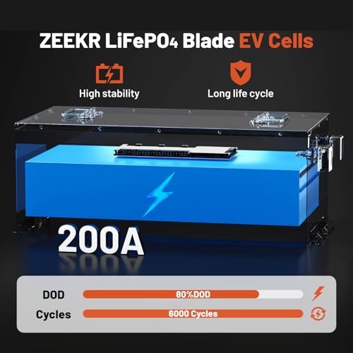 Image of HumsiENK 48V 150Ah Golf Cart Battery, 7.68kWh Extended Range Lithium Battery with 200A BMS, EV Blade Cells, Bluetooth, IronGuard Casing, 60+ Mile Power for Lifted Carts, EZGO, Club Car