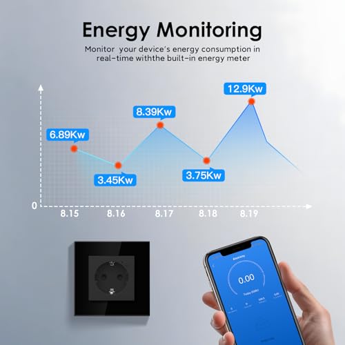 BSEED WLAN Smart Steckdose 16A mit Strommessung,1 Fach Intelligente Steckdose mit Verbrauchsmessung und Energiekosten-Messer,arbeitet mit Amazon Alexa,Google Home,Timerfunktion Schwarz