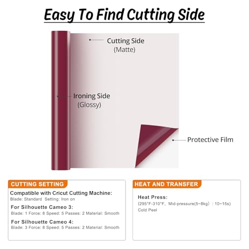 Image of HTVRONT HTV Vinyl Roll Heat Transfer Vinyl - 12 inch x 8ft Maroon Iron on Vinyl Compatible with Cricut Cutting Machine - Easy to Cut & Weed for Craft Design (Maroon)