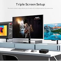 Beelink Mini PC SER5 MAX AMD Ryzen 7 7735HS(8C/16T, bis zu 4.75Ghz) 24GB LPDDR5 500GB NVMe SSD Mini Desktop Computer, RJ45 2.5G/WiFi6/BT5.2, HDMI/DP/Type-C 4K Triple Display Windows 11 Pro – Ansicht 7