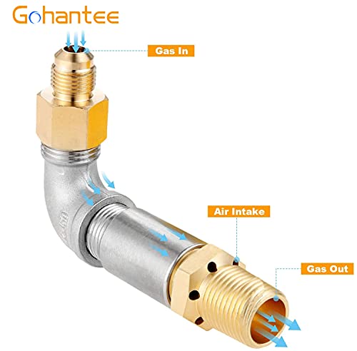 gohantee 1, 27 cm Propangas- Luftmischer, Feuerstelle, Luftmischer passend für Feuerstelle, Kamine (max. Set, hohe Kapazität 150 K BTU)-4