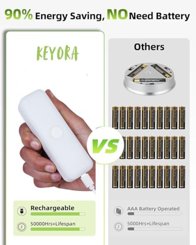 Image of KEYORA Rechargeable LED Push Light 1W - Wireless Stick on Magnetic Light for Closet, Cabinet, Kitchen, Wardrobe, Under Cabinet with 3 Colour Temperature (Size 10.6 cm, Pack of 2)
