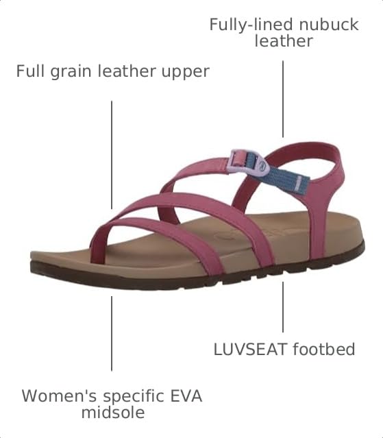 Image of Chaco Women's Zx /2 Cloud Outdoor Sandals