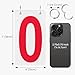 GOGO Plastic Score Number Card, 4 x 7 Inch, Double Sides Black Number 0-9, Price/Set