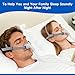 Chic Tree CPAP Nasal Pillow Mask, Nasal Pillow Set with Detachable Headgear, Frame, Tube and 3 Different Sizes of Nasal Pillows(S,M,L)