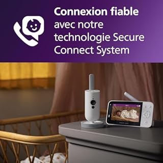 Philips Avent Babyphone caméra Full HD 1080p, (modèle SCD923/26)