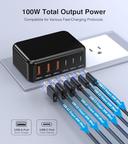 Image of Fast Charger Block, GaN 6 Port USB C Charging Station Hub Cube, 100W Multiport Type C Wall Charger Power Strip Plug with PD 3.0+QC for iPhone 13 14 15 16 17 Pro Max XR XS 8 7, Samsung, iPad, Table