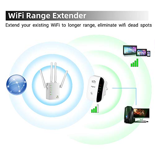 Aigital WiFi Extender Long Range WiFi Repeater Wireless Access Point Signal Booster, 2020 New Program for Easy Setup and Stable Connection, 300Mbps 2.4GHz
