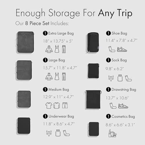 (Not Made In China) 8 Set Packing Cubes For Travel, Luggage and Suitcase Organizer Bags, Lightweight and Waterproof Nylon (Black)2