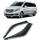 【MATERIAL】 Unser Regenschutz besteht aus ausgezeichnetem PC-Material und ausgezeichnetem Klebeband. mit Klebstoff zur Gewährleistung einer festen Installation, bessere Belüftung durch verbesserte Aerodynamik, hervorragendes Basismaterial, stabil, stark und rissfrei