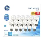 Led Bulbs Dimmable