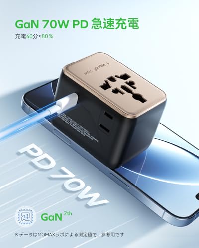 【さらに小型化・PD70W】MOMAX 海外 変換プラグ PD 70W GaN 急速充電 7台同時充電 3*USB-C PD & 2*USB-A QC &2*ACコンセント 2個AC差込口 C/BF/O/Aタイプ マルチ変換プラグ 全世界対応 ヨーロッパ/イギリス/アメリカ/オーストラリア 旅行用 パソコンに対応 universal adapter