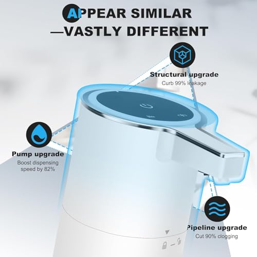 Dispensador automático de jabón sin contacto con 46% de descuento