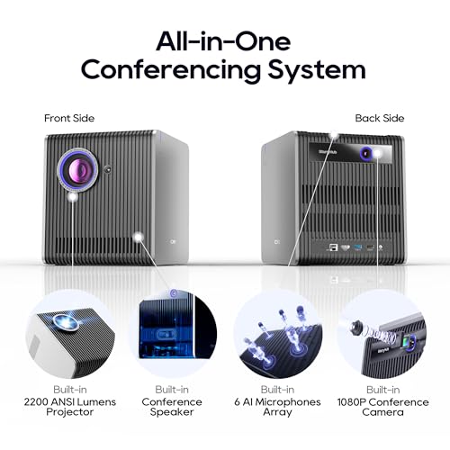 CZUR Starryhub Conference Room Projector and Camera, 1080P HD Webcam with Auto-Framing, AI Noise Cancellation, All-in-One Solution for Business Meetings and Video Conferencing Systems - Image 2