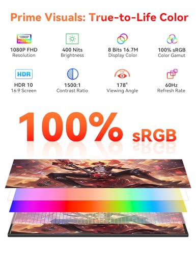 Image of 15.6 inch Wireless Portable Monitor Battery-Powered, Support AirPlay Miracast, 1080P FHD USB-C HDMI External Computer Display, Second Screen for Laptop MacBook PC Phone Tablet, w /Built-in Battery(4- 5H)