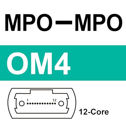 Image of 10Gtek MPO Cable, Compatible with NVDA MFP7E10-N005, OM4 MPO-12 APC (Female) to MPO-12 APC (Female) Multimode Fiber Cable, Type B LSZH, 5-Meter