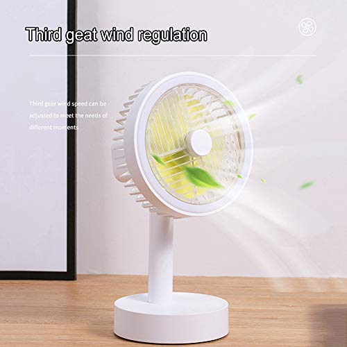 Cucudy Mini-ventilador Rotação automática Ventoinha de três velocidades Ventilador ajustável Ventila
