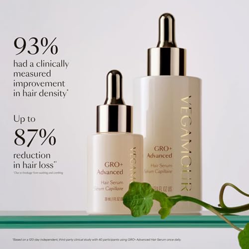 VEGAMOUR GRO+ Advanced Hair Serum for Density & Scalp Health 1oz — view 4