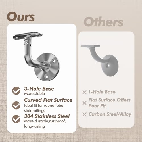 Support de main courante orientable : résolvez le problème des escaliers en pente