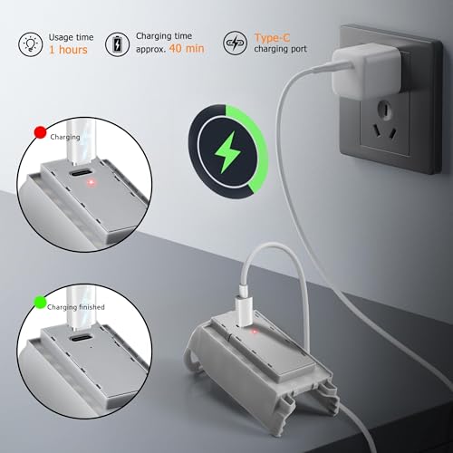 Train d'atterrissage LED rechargeable protégeant la batterie Neo - 4