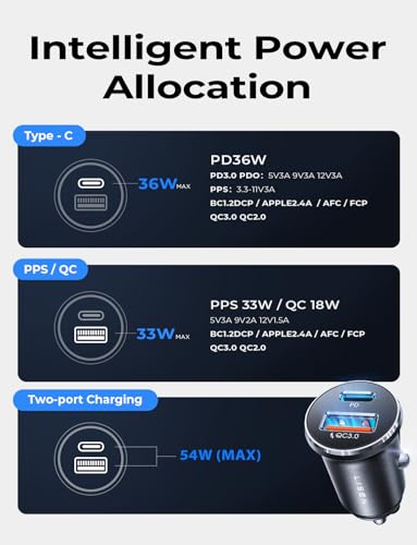 LISEN Car Charger USB C, 69W Cigarette Lighter USB Charger view 5