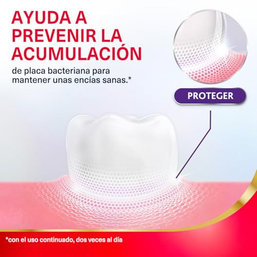 Miniatura 6 de Parodontax Refuerza Y Protege Encías, Enjuague Bucal Diario, 500 ml
