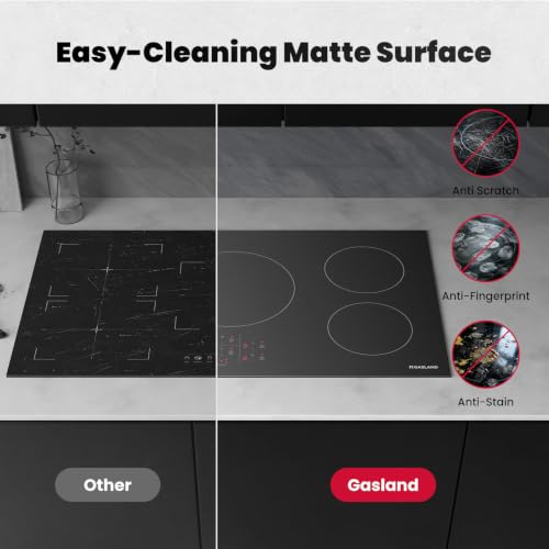 Image of GASLAND 36 Inch Induction Cooktop, 5 Burner with Bridge Element, 220V