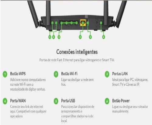 Roteador Dir-815 Aceita Modem Usb 3g 4g Ac1200 Gbp Dual Band 4 Antenas Sem Fio Alta Potencia Nota Fi